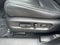 2024 Honda Passport EX-L